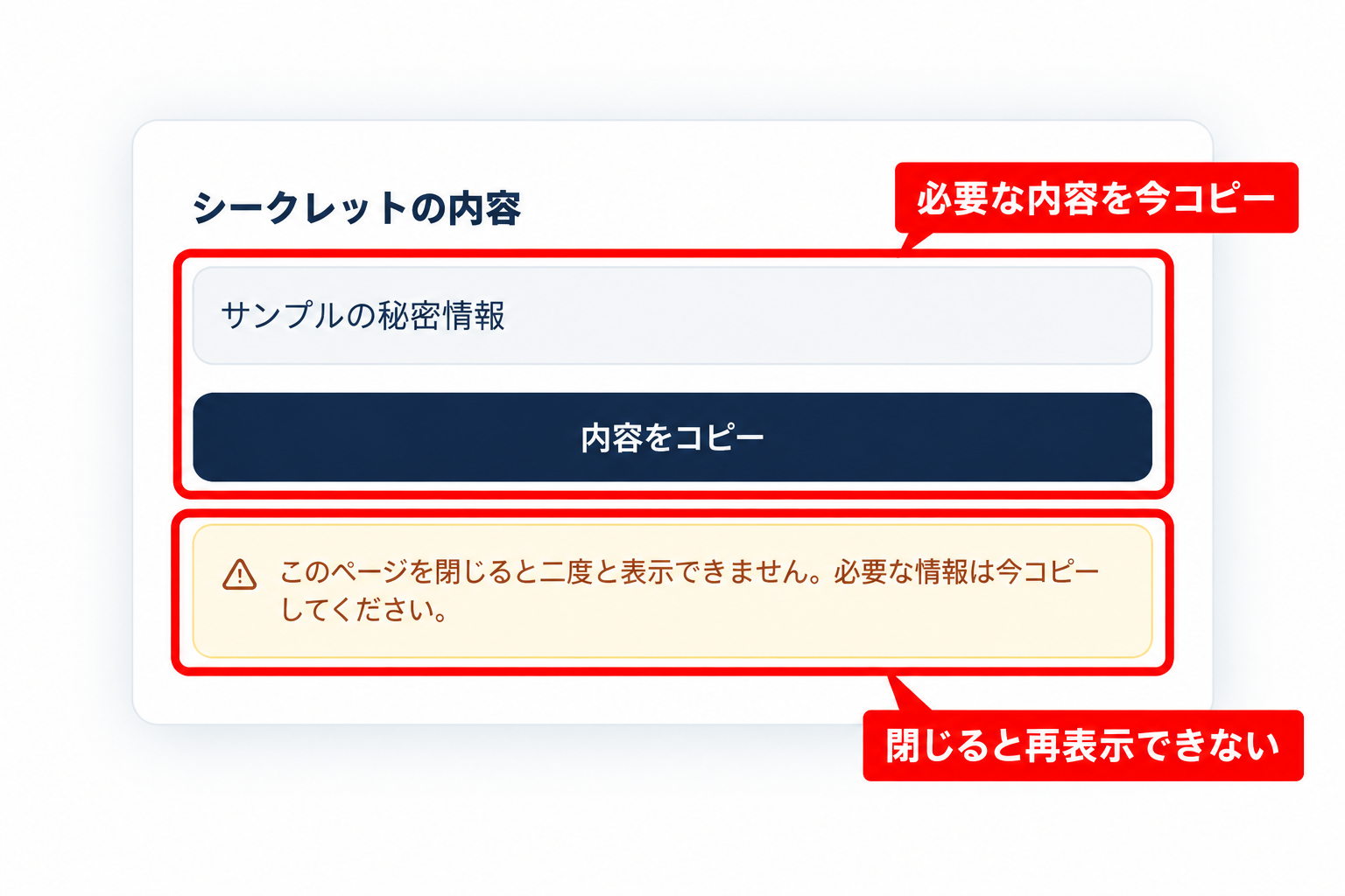 実際の画面：シークレットの表示後