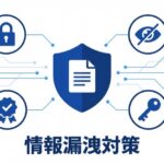 ファイル転送で情報漏洩が起きる5つの原因と対策｜運営者が解説