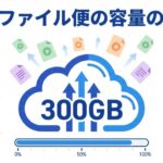 ギガファイル便の容量は何GB？上限と「容量無制限」の本当の意味