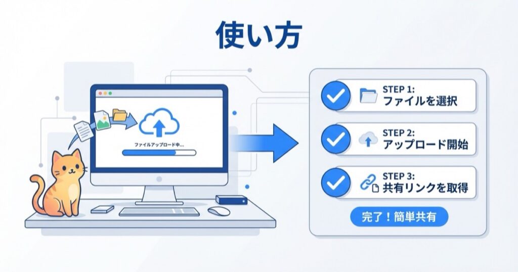 ギガファイル便の使い方｜送り方・受け取り方を画像付きで解説