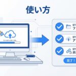 ギガファイル便の使い方｜送り方・受け取り方を画像付きで解説