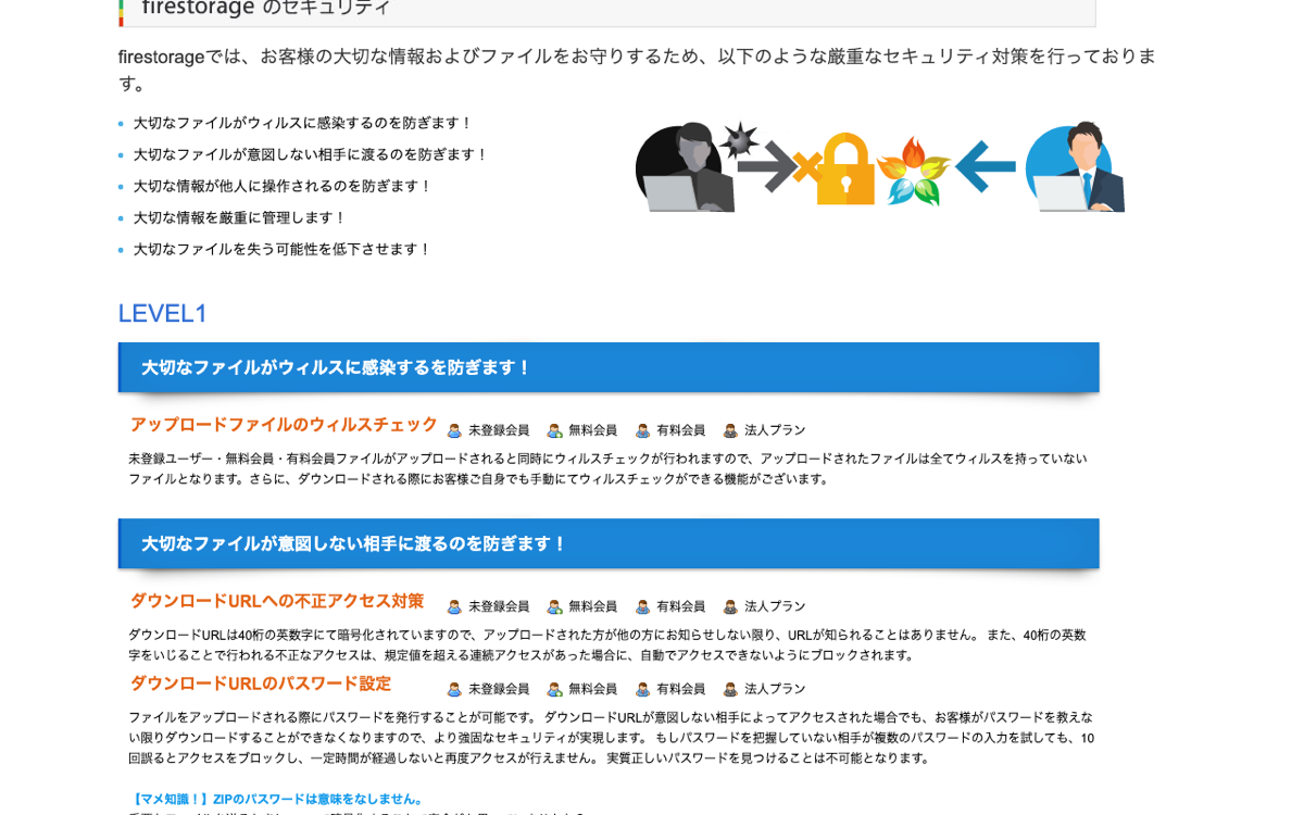 firestorageセキュリティページ — アップロード時に全プラン対象でウイルスチェック実施