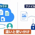 クラウドストレージとファイル転送の違い｜運営者が使い分けを解説