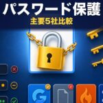ファイル転送のパスワード保護とは｜ギガワタスで安全に送る使い方