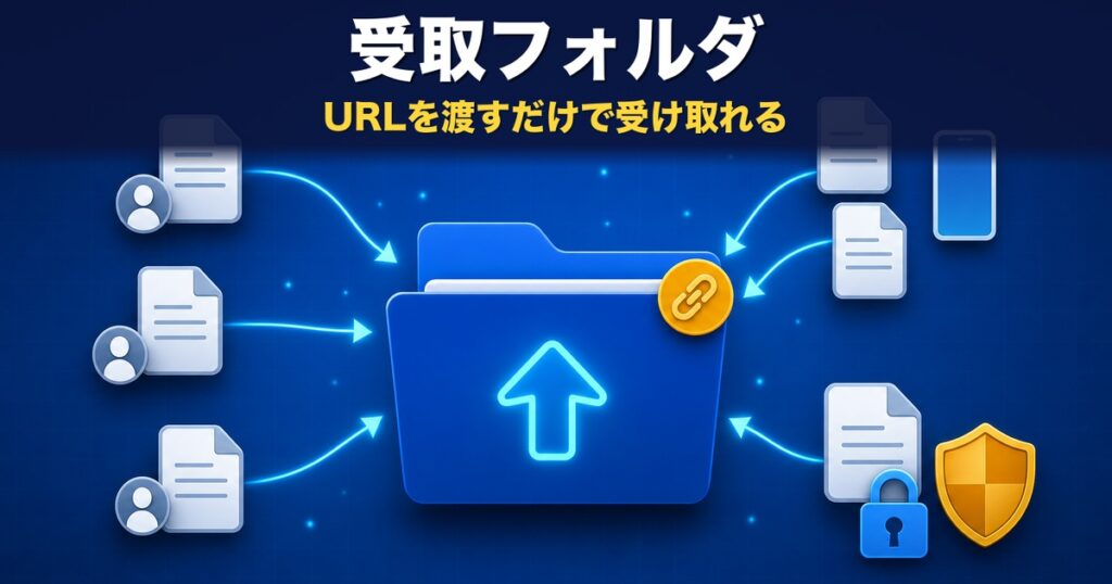 受取フォルダとは｜無料で使う方法と業務での活用パターン