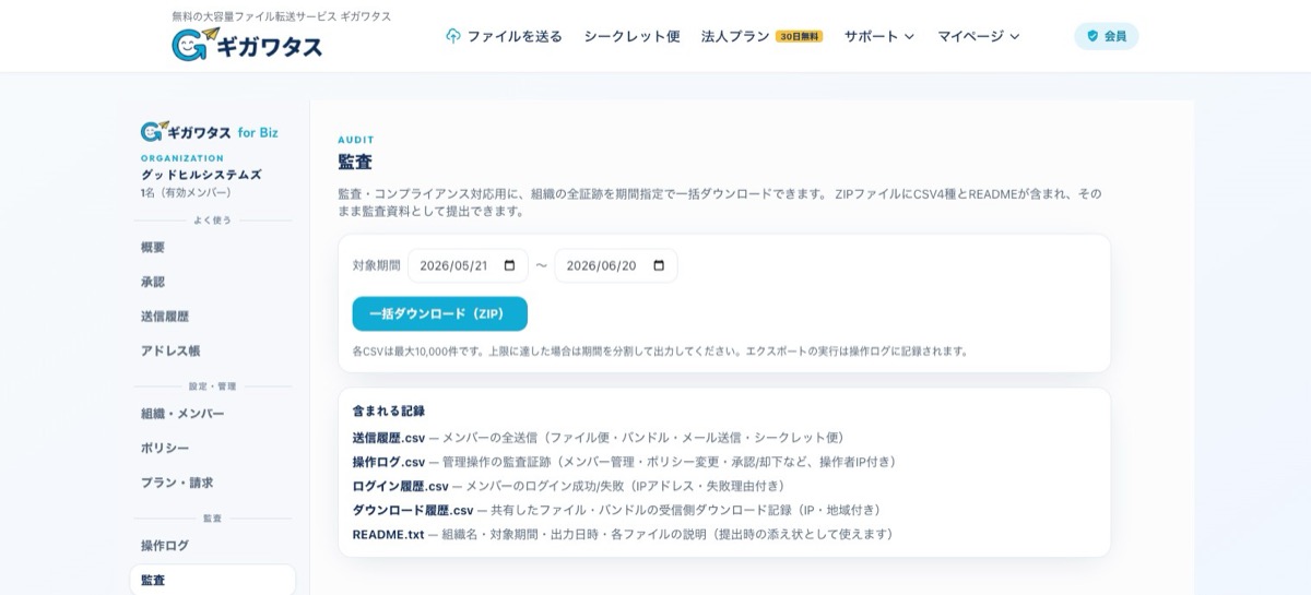 ギガワタス for Biz の監査ログエクスポート画面 — 送信履歴・操作ログ・ログイン履歴・ダウンロード履歴をCSVでまとめて出力できる