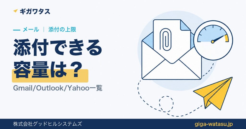 メール添付は何MBまで？Gmail/Outlook容量制限一覧