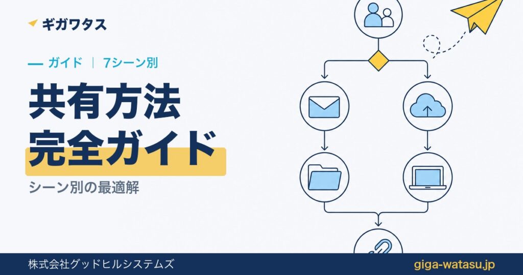 ファイル共有方法の完全ガイド｜7シーン別最適解と判断マトリクス