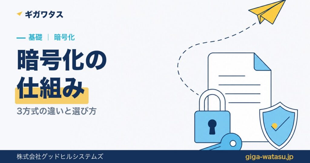 ファイル転送の暗号化とは？3つの方式の違いと安全なサービスの選び方