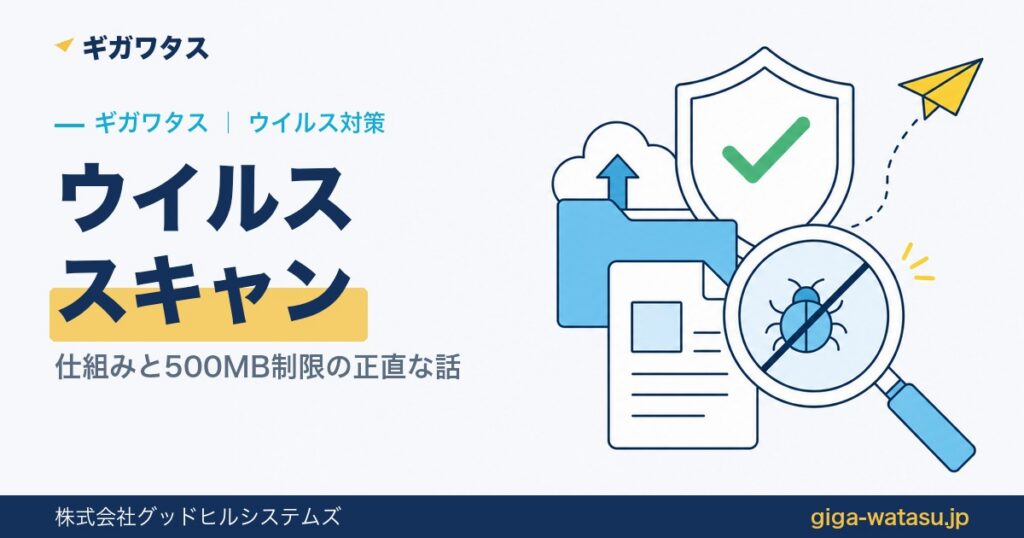 ギガワタスのウイルススキャン｜仕組みと500MB制限の正直な話