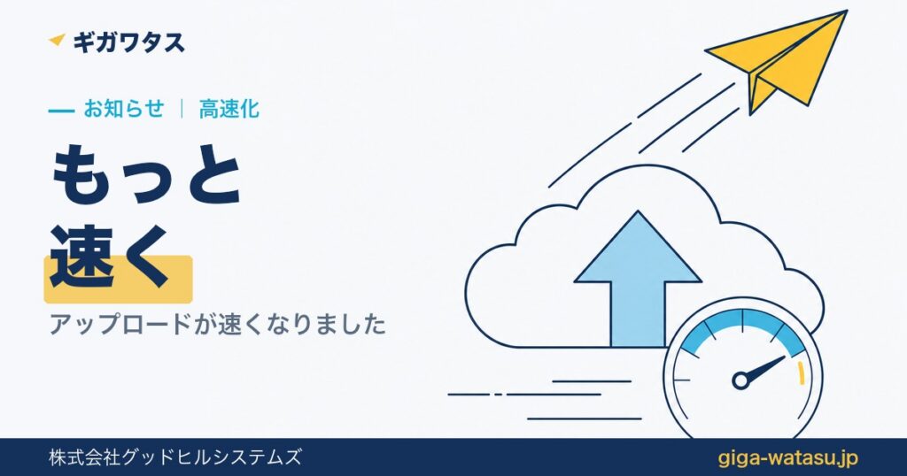 アップロードが速くなりました