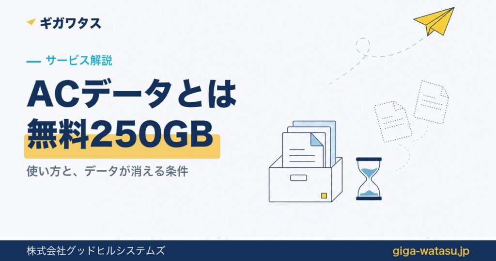 ACデータとは — 250GBの箱から砂時計とともにデータが消えていくイラスト