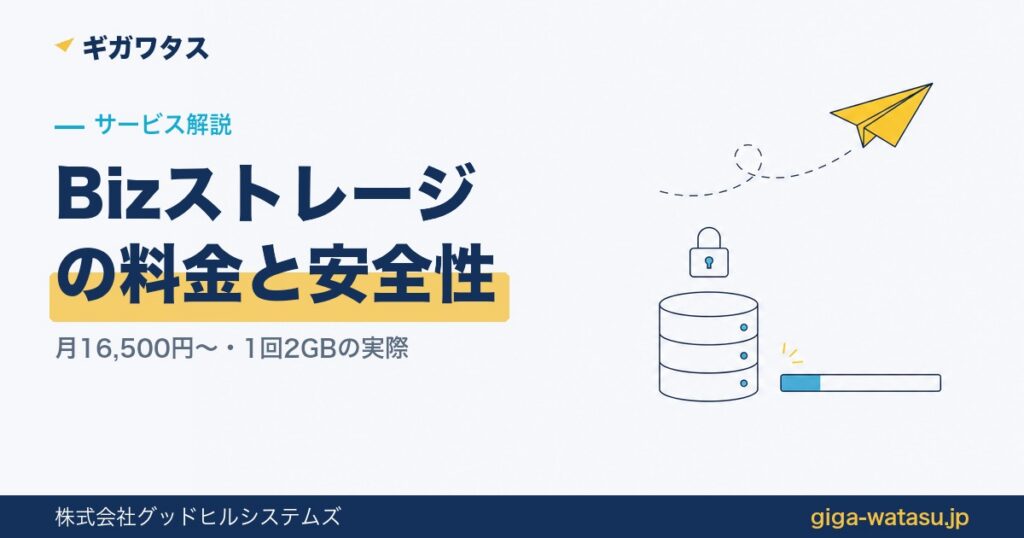 Bizストレージ ファイルシェアの料金と安全性 — ディスク容量ゲージが2割だけ埋まったストレージと錠前のイラスト