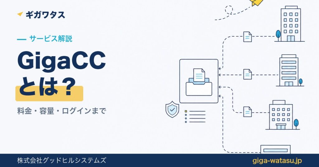 GigaCCとは — 複数の取引先からのファイルを1つの管理されたゲートウェイに集約するイラスト