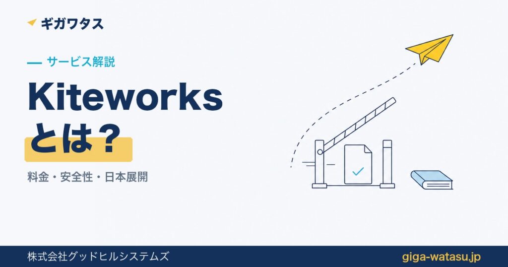 Kiteworks（旧Accellion）の仕組み — 検問ゲートを通る書類と監査の帳面を黄色い紙飛行機が見守るイラスト