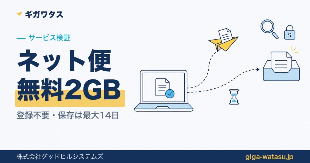 ネット便の基本スペック — 登録不要・1アップロード2GB・保存は最大14日