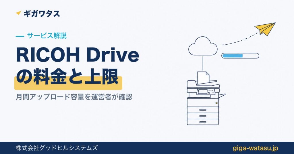RICOH Driveとは — 複合機からクラウドへ書類が上がり、容量バーが途中まで埋まっているイラスト