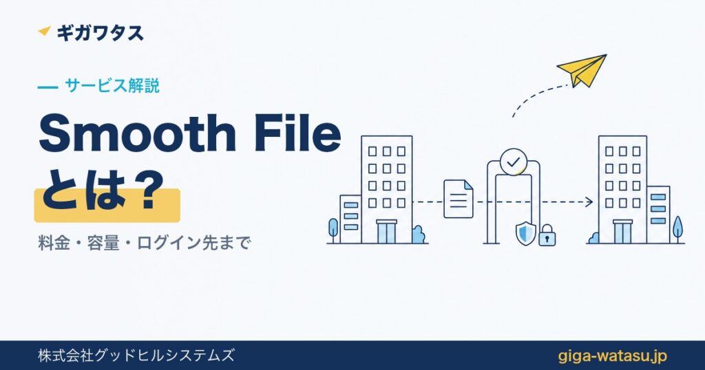 Smooth Fileとは — 組織間の承認つきファイル転送を表すイラスト（2つのビルの間を承認ゲートを通って書類が渡る）