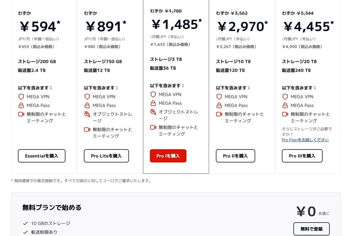 MEGA の料金ページ(日本語・円表示) — Essential 200GB 月594円、Pro Lite 750GB 月891円、無料プランは10GB